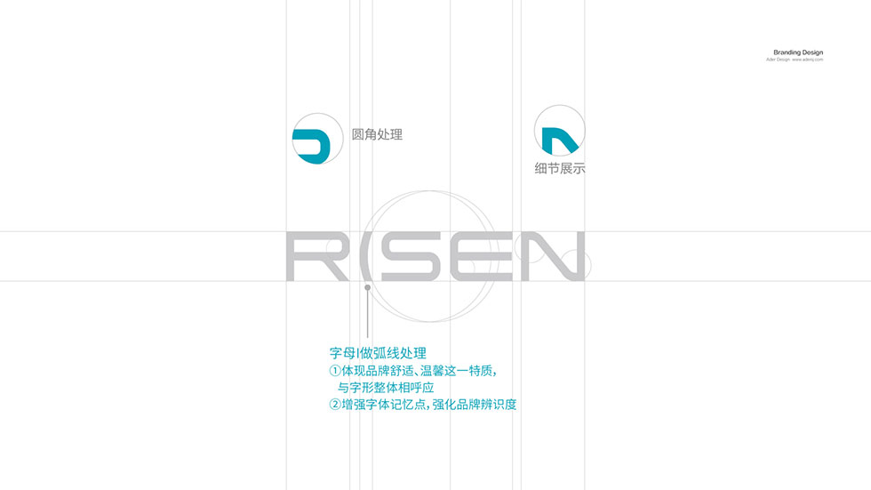武漢LOGO設計
